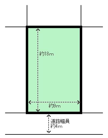 南小松（近江舞子駅） 198万円