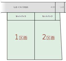 長池町２（近鉄八尾駅） 2100万円～2180万円