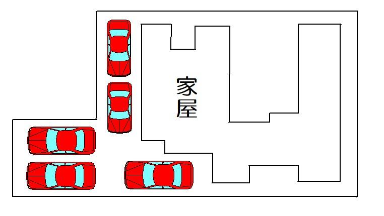 篠町森前山（馬堀駅） 2290万円