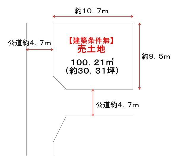 西浦２（古市駅） 1080万円