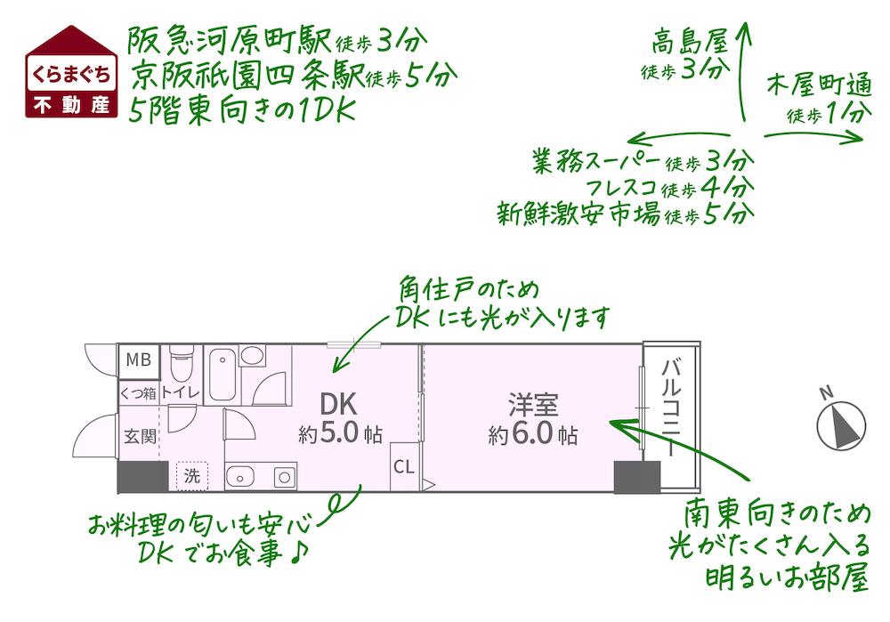 エスリード京都河原町第３