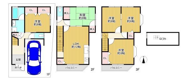 梶町１（大日駅） 3280万円