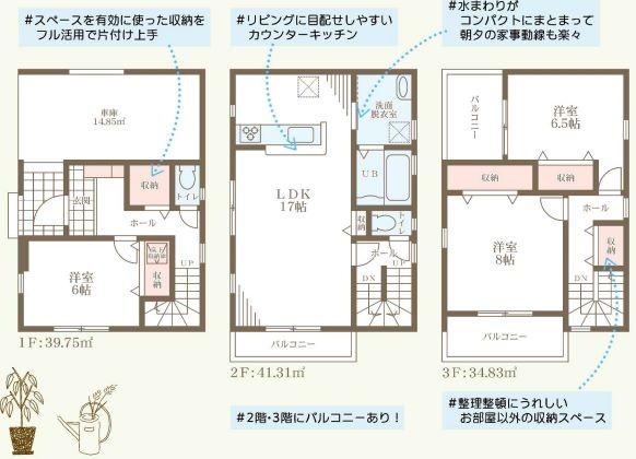 北本町２（近鉄八尾駅） 4480万円