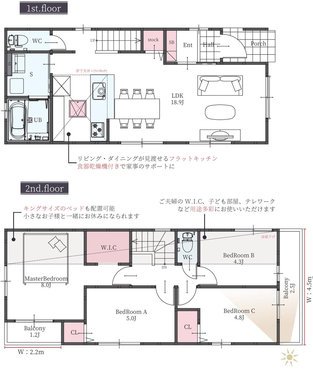 御陵田山町（山科駅） 5598万円