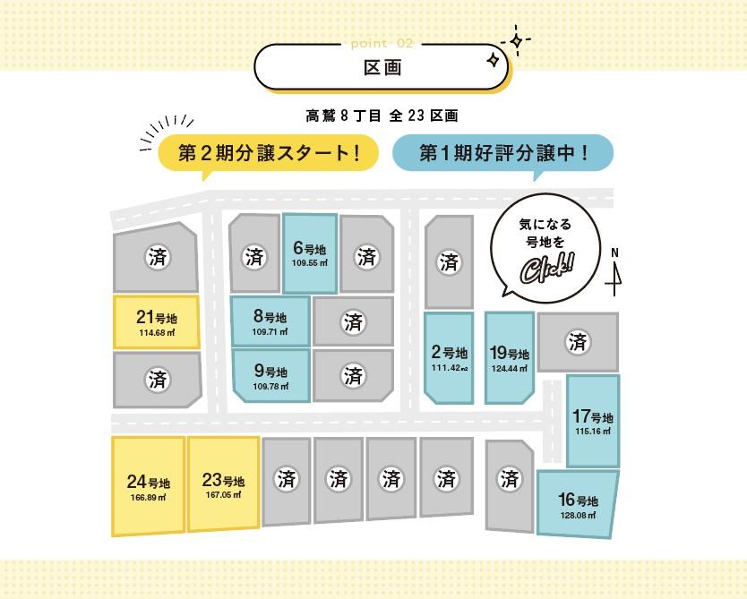 羽曳野市高鷲８丁目