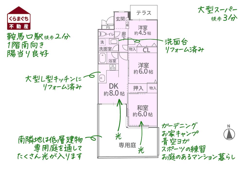 メイゾン鞍馬口