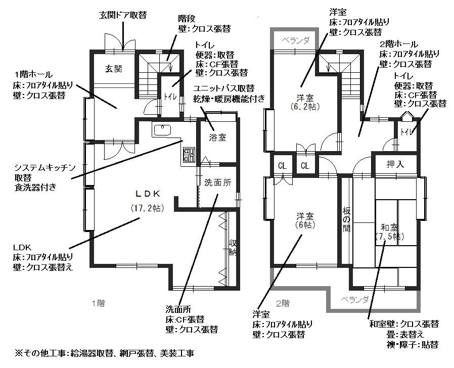 SUUMO】つつじが丘7 1880万円 | 中古住宅・中古一戸建て物件情報