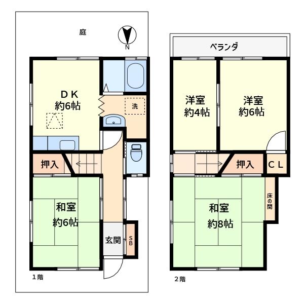 大島２（武庫川駅） 750万円