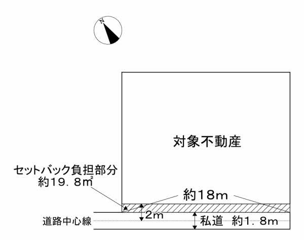 継（八家駅） 880万円