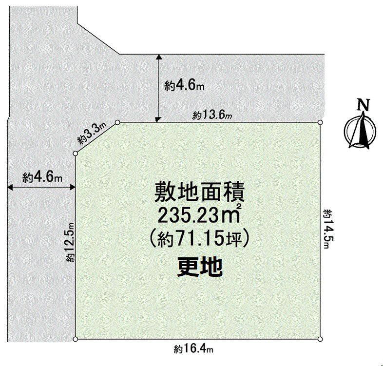 大師町（三日市町駅） 1380万円