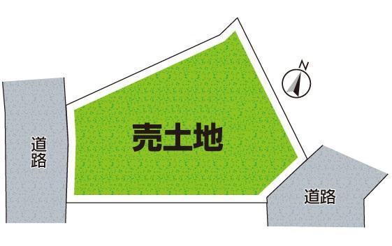 軽井沢町（生駒駅） 1180万円