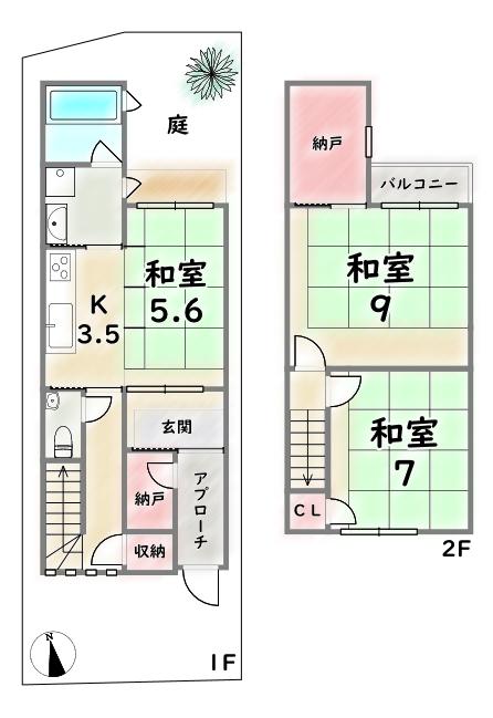 夷馬場町（梅小路京都西駅） 3880万円