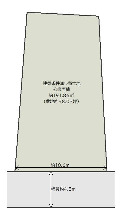 国松町（香里園駅） 780万円