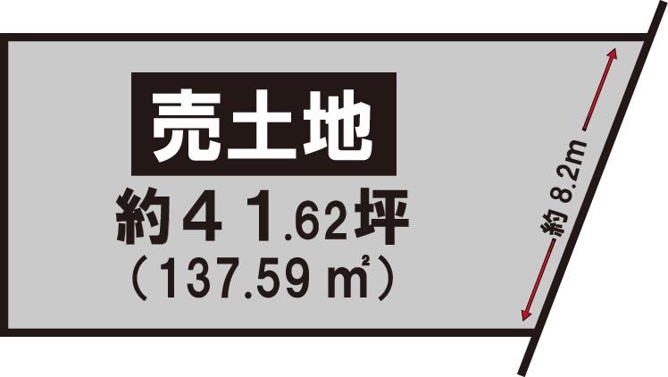 木幡御蔵山（木幡駅） 2280万円～2480万円