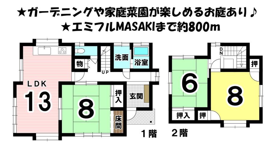 大字西古泉（古泉駅） 1320万円