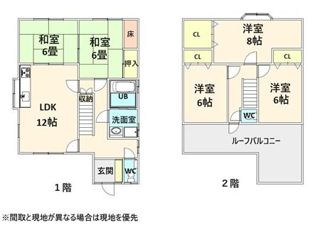 太田下町（太田駅） 2000万円