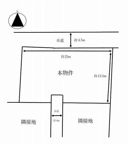 高松町（屋島駅） 880万円