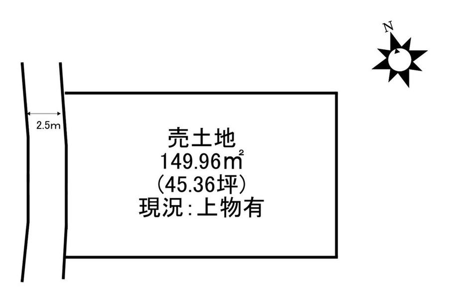 住吉２（徳島駅） 1050万円