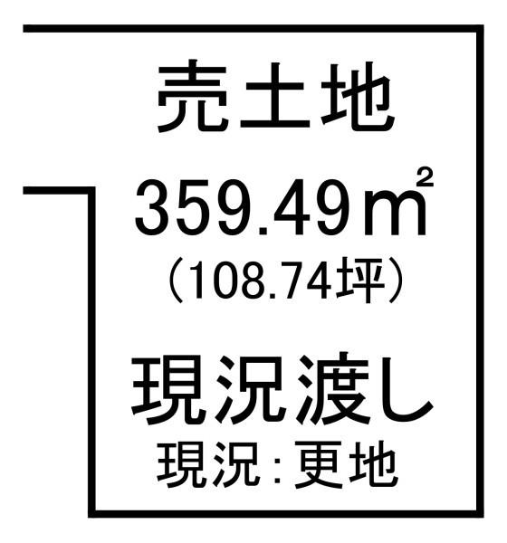 多肥上町（太田駅） 1990万円