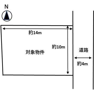 太田下町（太田駅） 1500万円