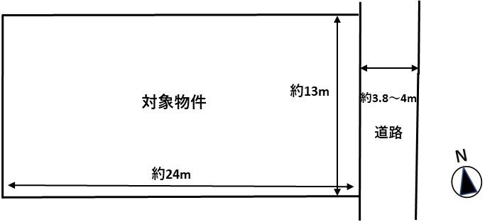 藤塚町３（栗林駅） 3746万円