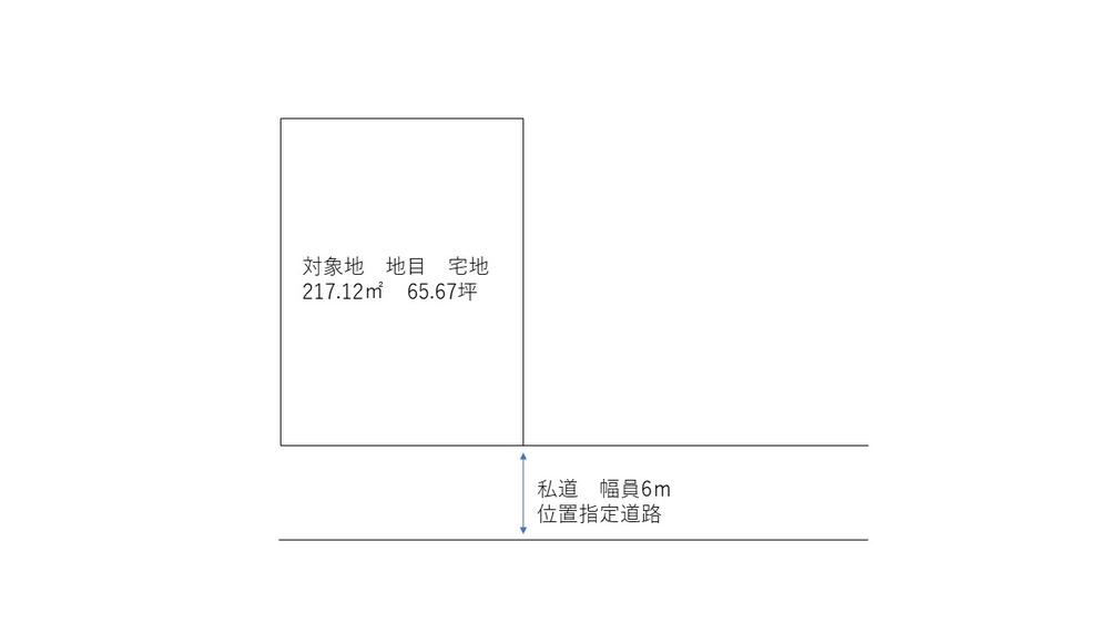 大字新庄（里庄駅） 788万円