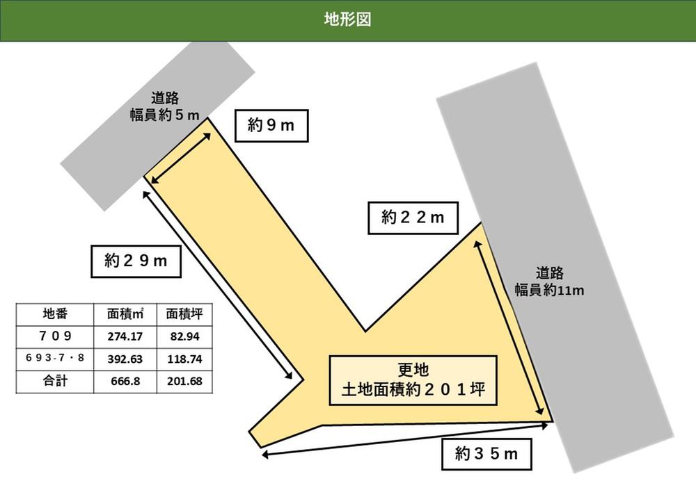 三見市（三見駅） 200万円