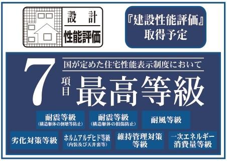 大字有帆（小野田駅） 2250万円