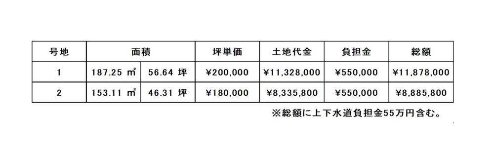 片島町（西阿知駅） 833万5000円～1132万8000円