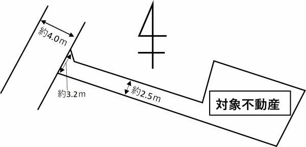 利松１（五日市駅） 1200万円