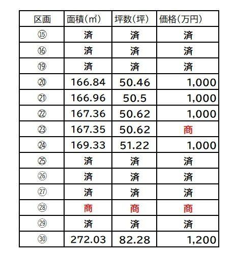 山手町（備後赤坂駅） 1000万円