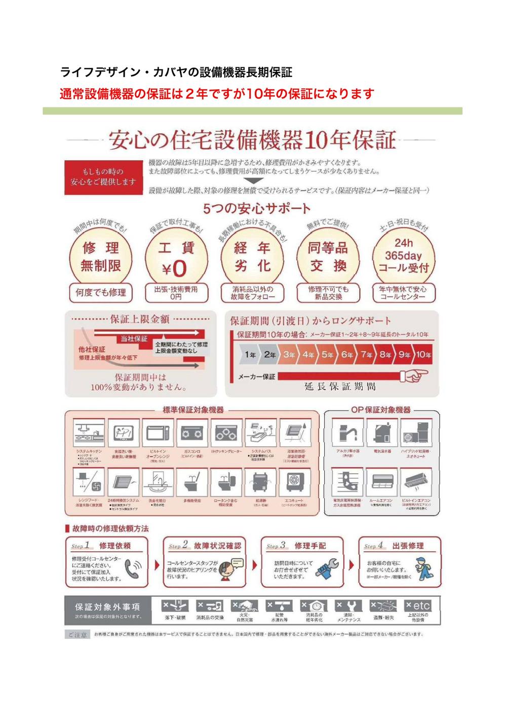 倉敷市福島4期