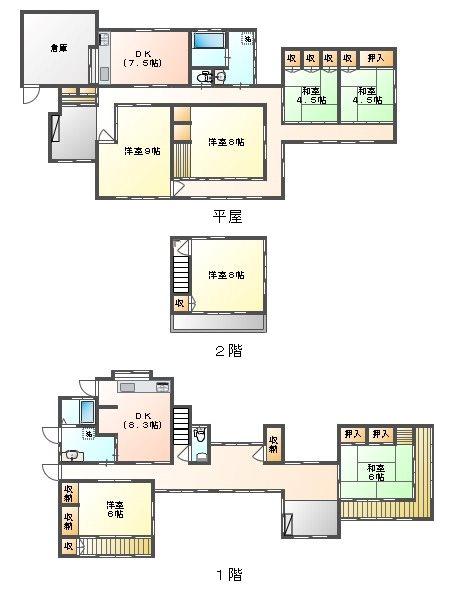 大安寺中町（大安寺駅） 2500万円