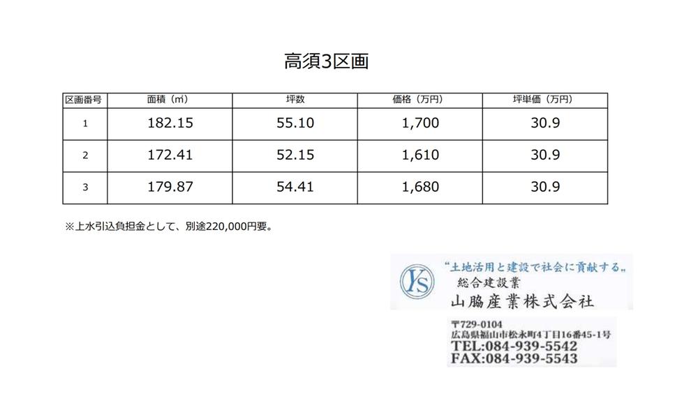 高須町（東尾道駅） 1610万円～1700万円