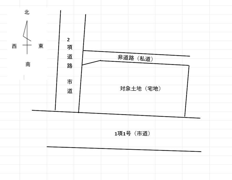 神田町２（下関駅） 750万円