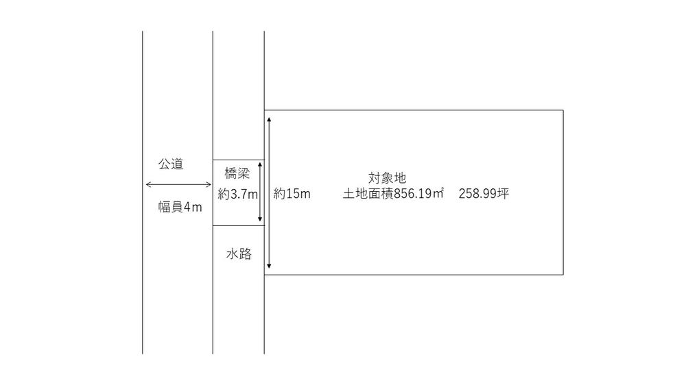 連島町連島（浦田駅） 2500万円