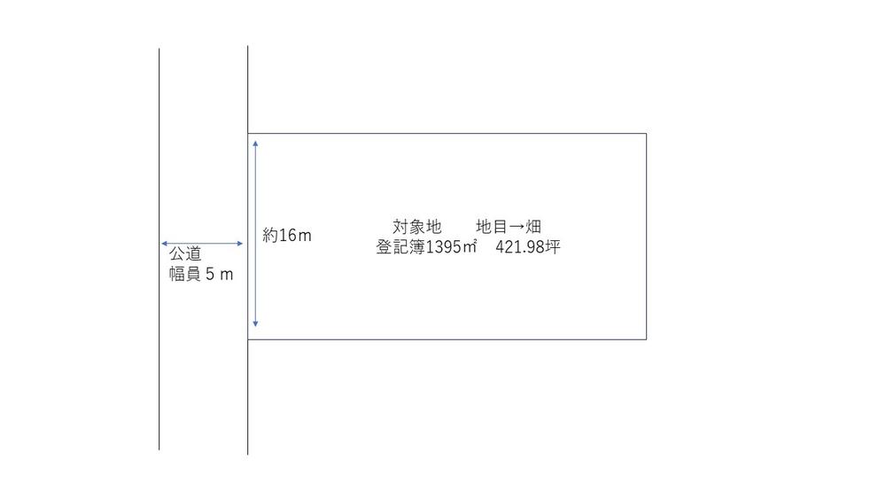 連島町連島（浦田駅） 7173万6000円