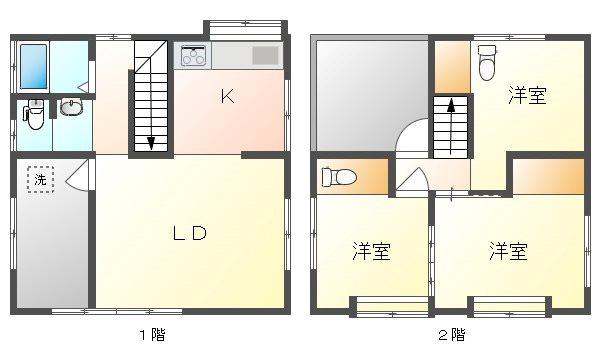 新保（北長瀬駅） 1480万円