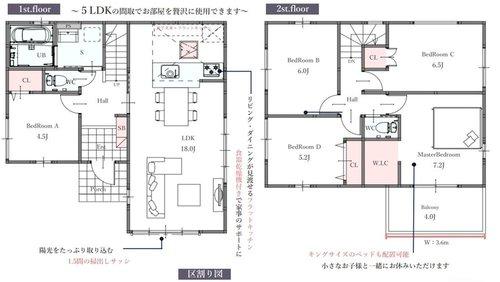 大福（妹尾駅） 2898万円