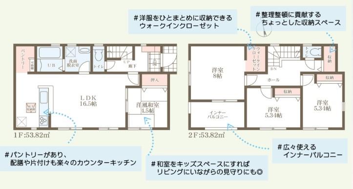 連島町西之浦（弥生駅） 2180万円