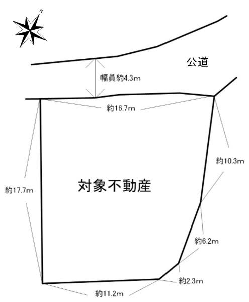 八木５（梅林駅） 3200万円