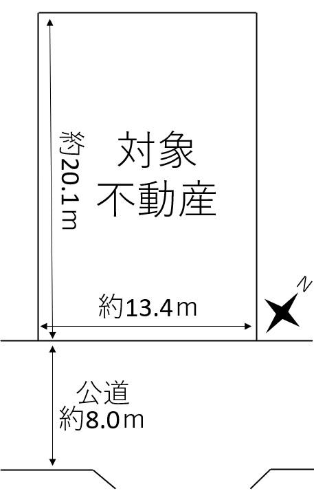 西栄３（大竹駅） 1930万円