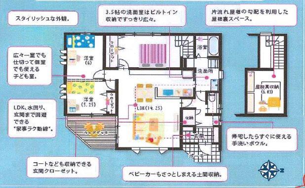 玉島乙島（新倉敷駅） 3780万円