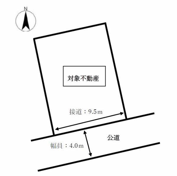 千田町１（横尾駅） 700万円