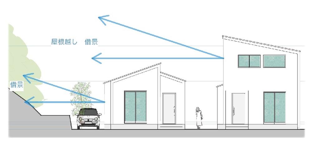 岡山市北区 辛川市場分譲地　【80.54坪～91.20坪】●平屋プランあり●