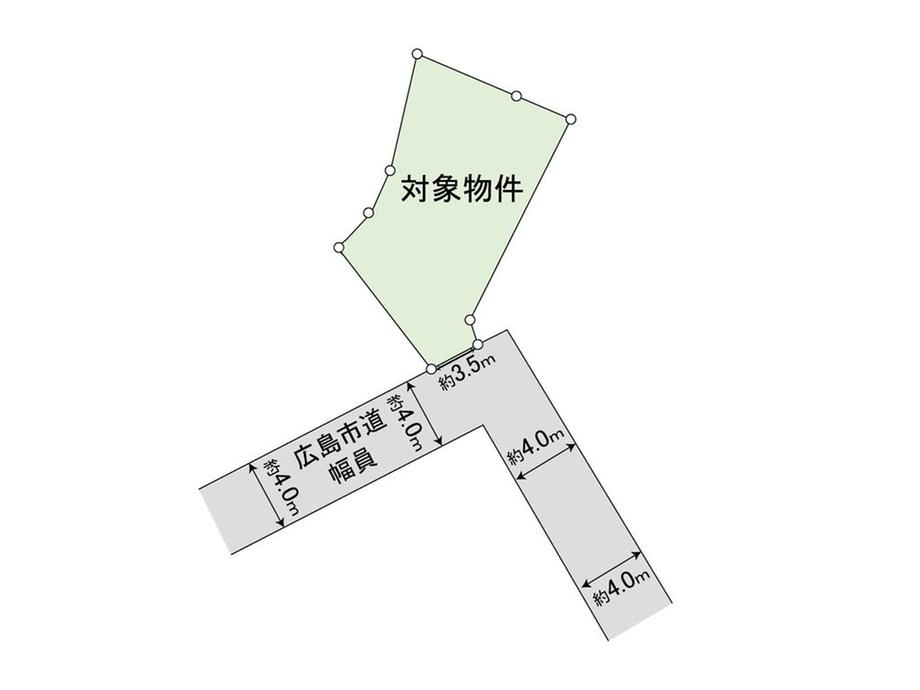 矢野東６ 290万円