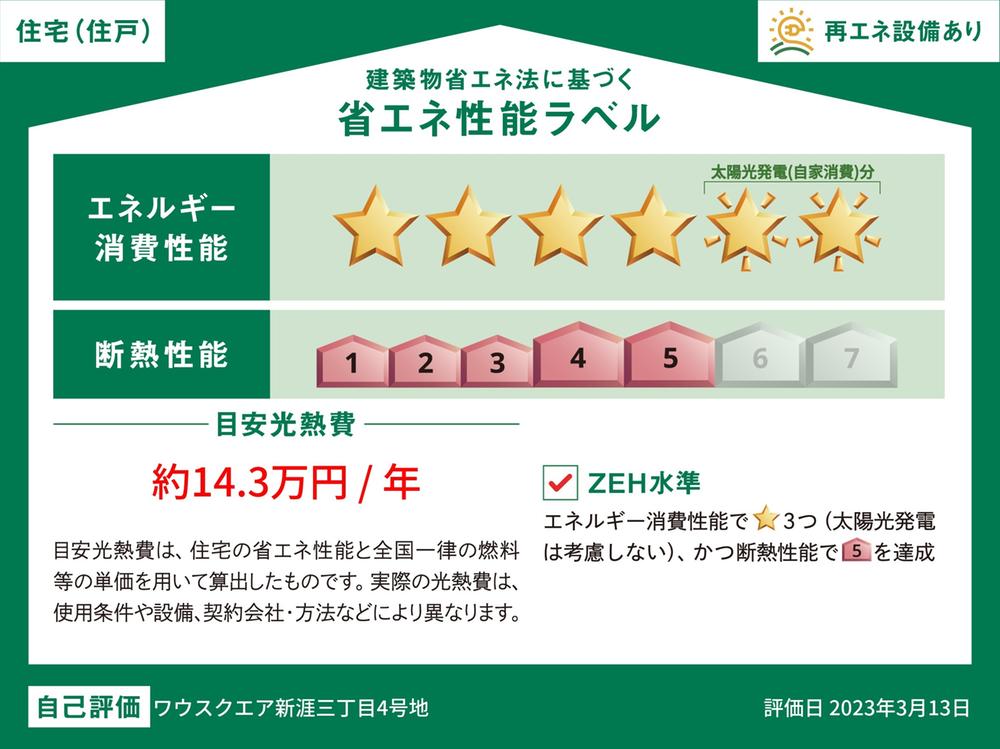【ZEHの家】ワウスクエア新涯三丁目　3398万円(税込)～