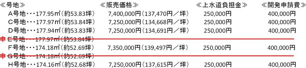 加茂（吉備津駅） 725万円～740万円