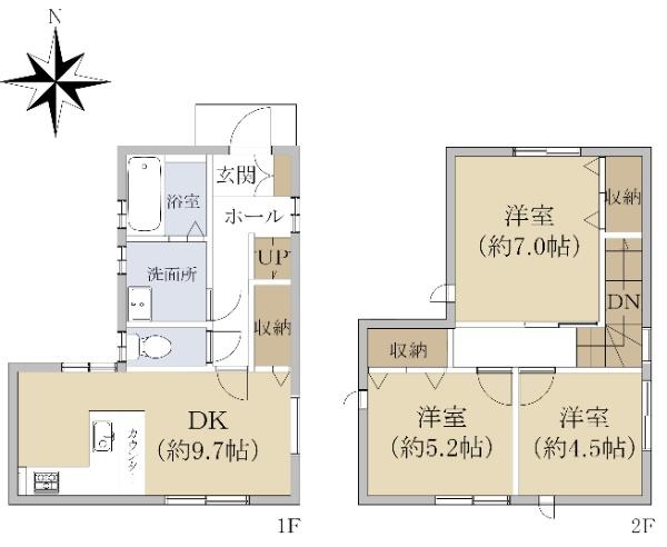 北方１（法界院駅） 2950万円