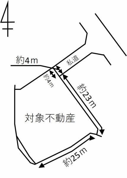 毘沙門台２（安東駅） 4900万円